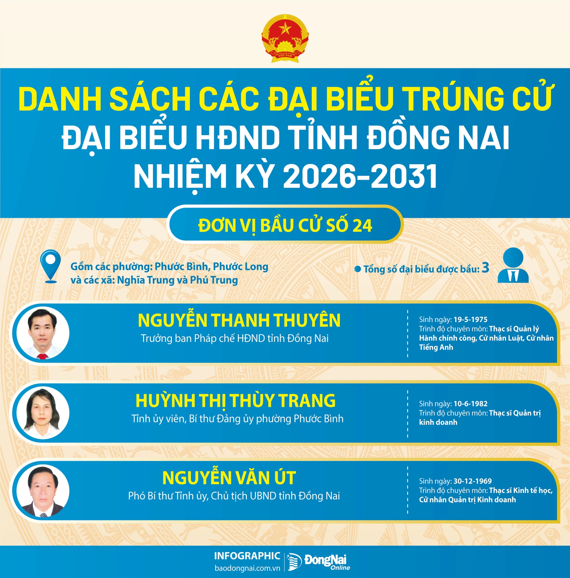 don vi 24 20260319191851